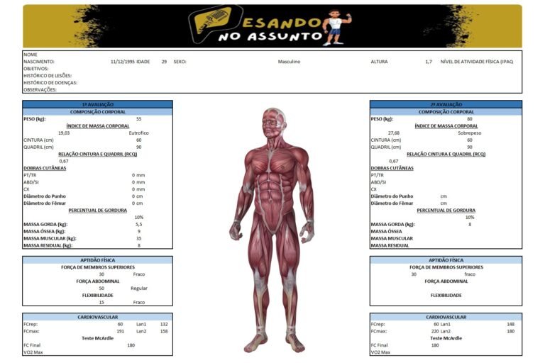 Inteligência Artificial na Avaliação Física: Construa sua Planilha Inteligente